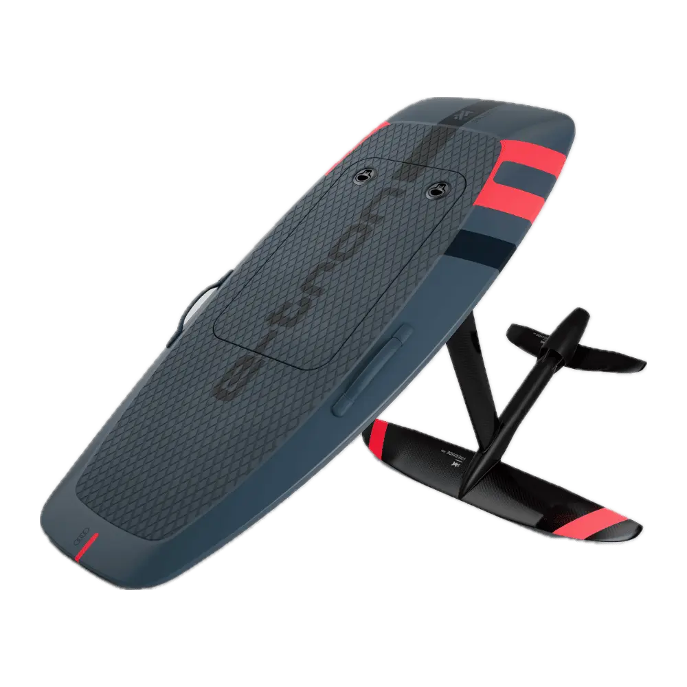 Aerofoils Performance